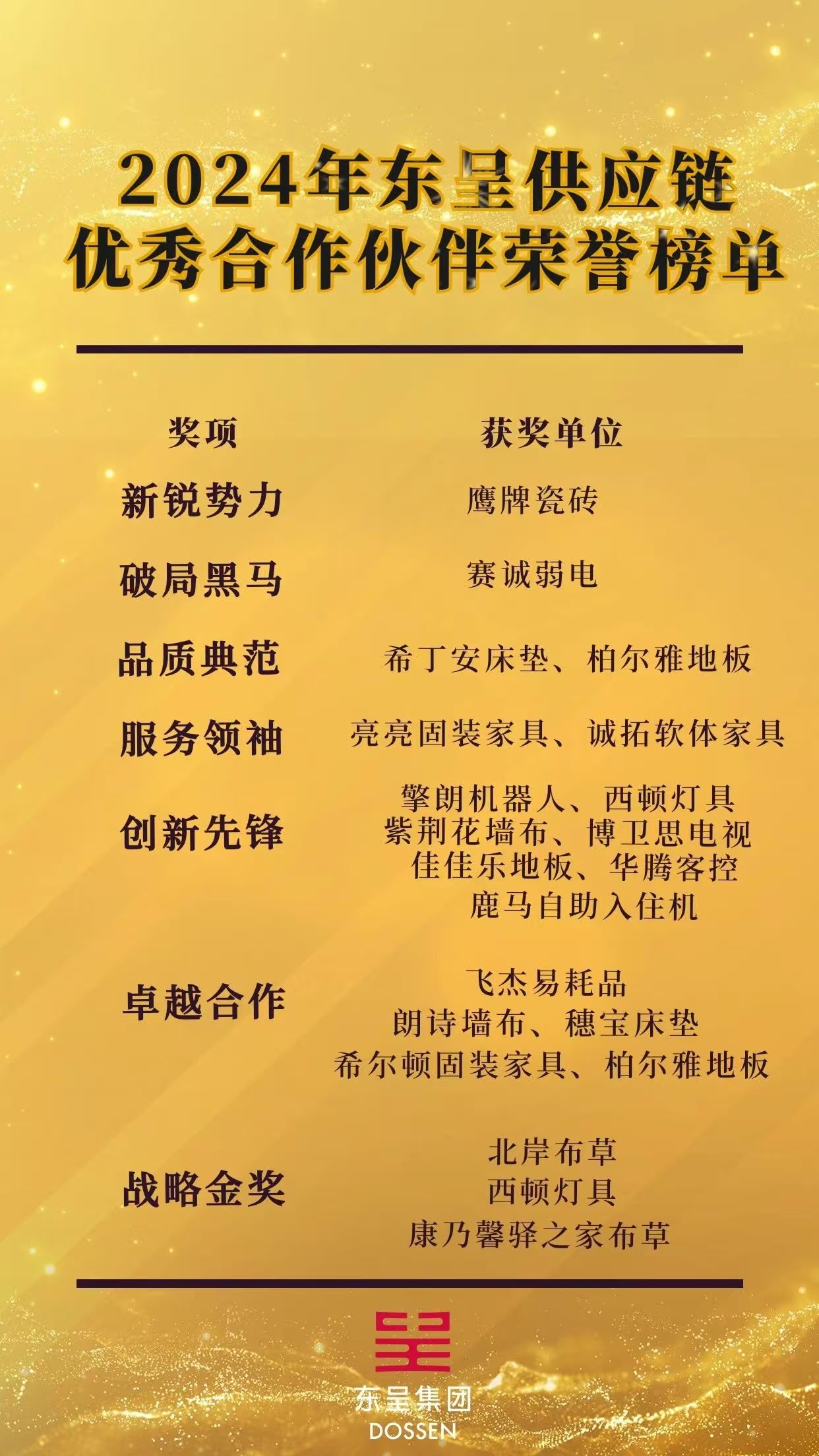 榜单.jpg